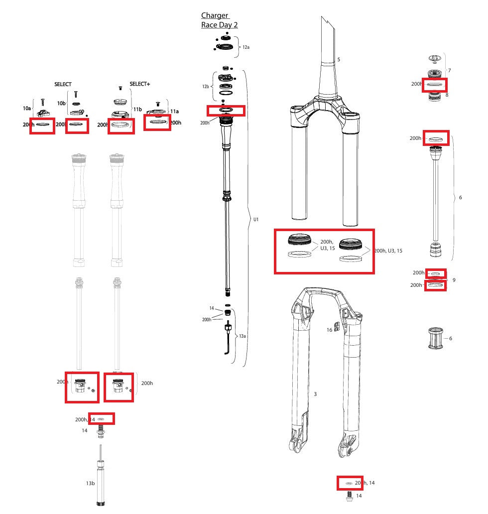 Σετ συντήρησης 200 h/1 έτος ROCKSHOX SID SL (32mm) BASE/SELECT/SELECT+/ULTIMATE (2021-2023) GEN-C