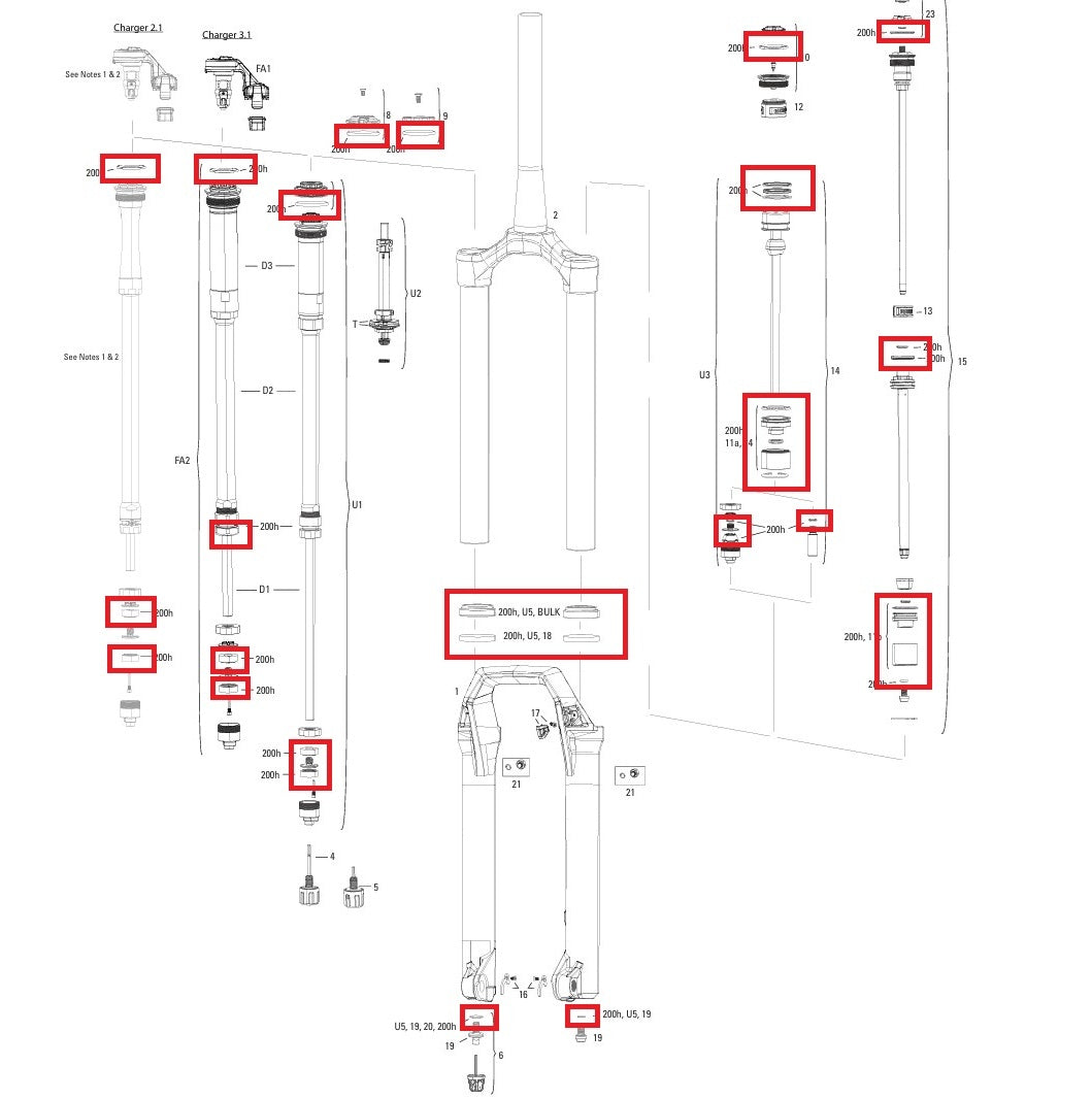 Κιτ συντήρησης 200 h/έτος ROCKSHOX ZEB BASE/SELECT/SELECT+/ULTIMATE (2021+) GEN A1-A3