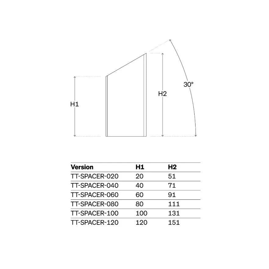 Κιτ αποστάτη DEDA για JET2/Fast Pro/TT314/Parabolica Pro