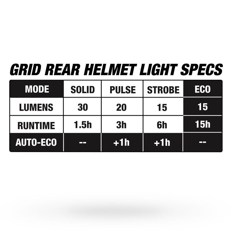 BELL FALCON XRV LED MIPS κράνος δρόμου λευκό ματ
