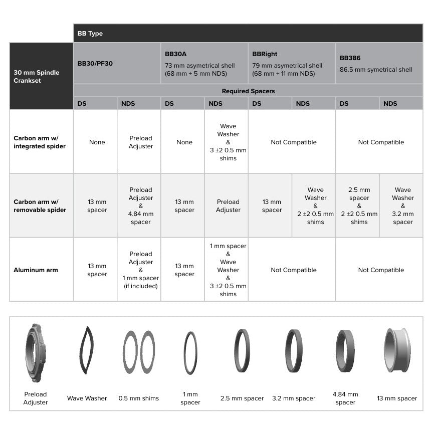 Κιτ αποστάτη Στροφαλοφόρο SRAM BB30>BB386 ROAD