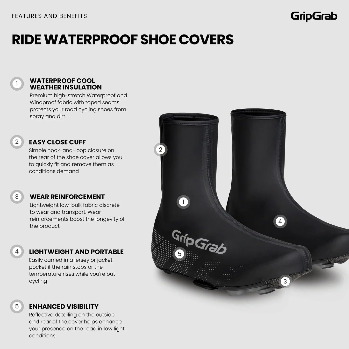 Κάλυμμα μπότας GRIPGRAB RIDE WATERPROOF Μαύρο
