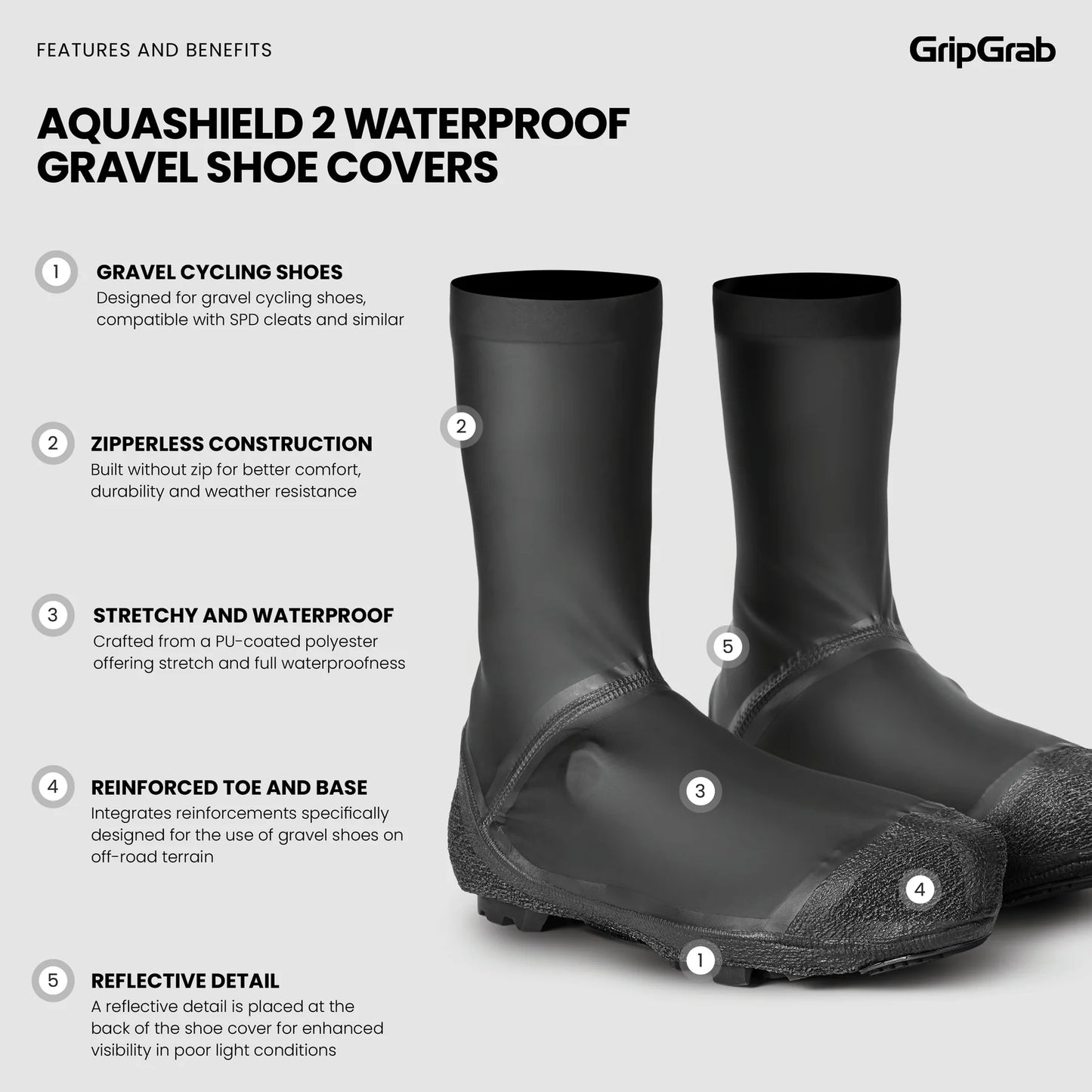 Κάλυμμα μπότας GRIPGRAB AQUASHIELD 2 WATERPROOF GRAVEL Μαύρο
