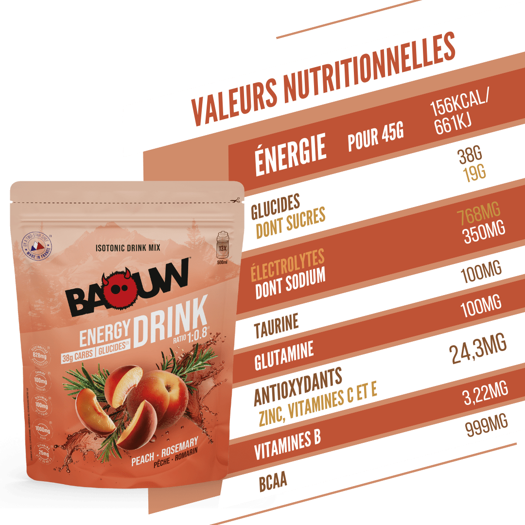 Ενεργειακό ποτό BAOUW ISOTONIC (585g) Ροδάκινο Δενδρολίβανο