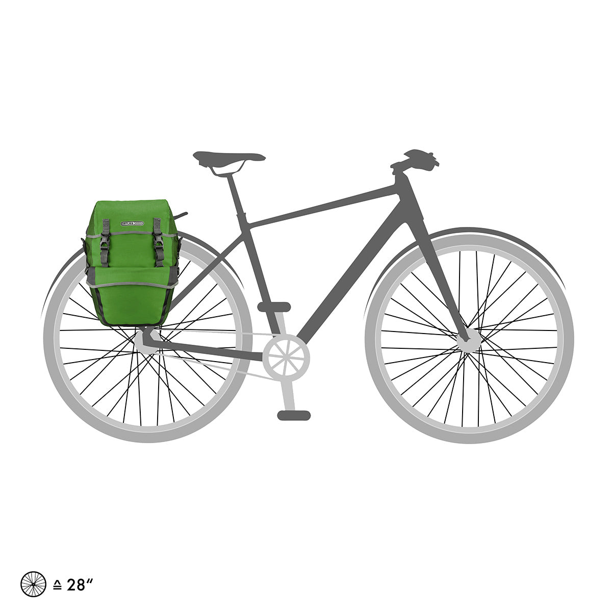 Ζεύγος ORTLIEB BIKE PACKER PLUS 42 L τσάντες αποσκευών πράσινες