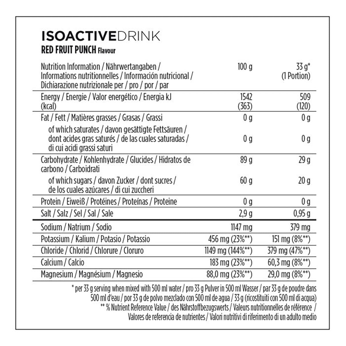 Ενεργειακό ποτό POWERBAR ISOACTIVE (600 g) Κόκκινα φρούτα