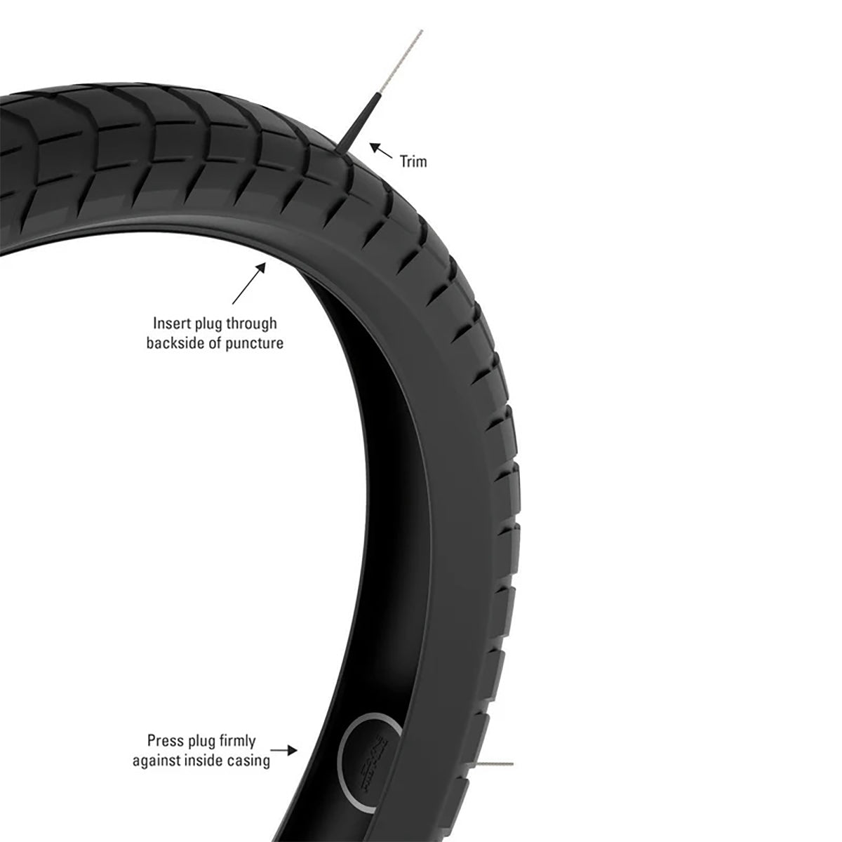 Κιτ επισκευής LEZYNE TUBELESS PRO PLUG