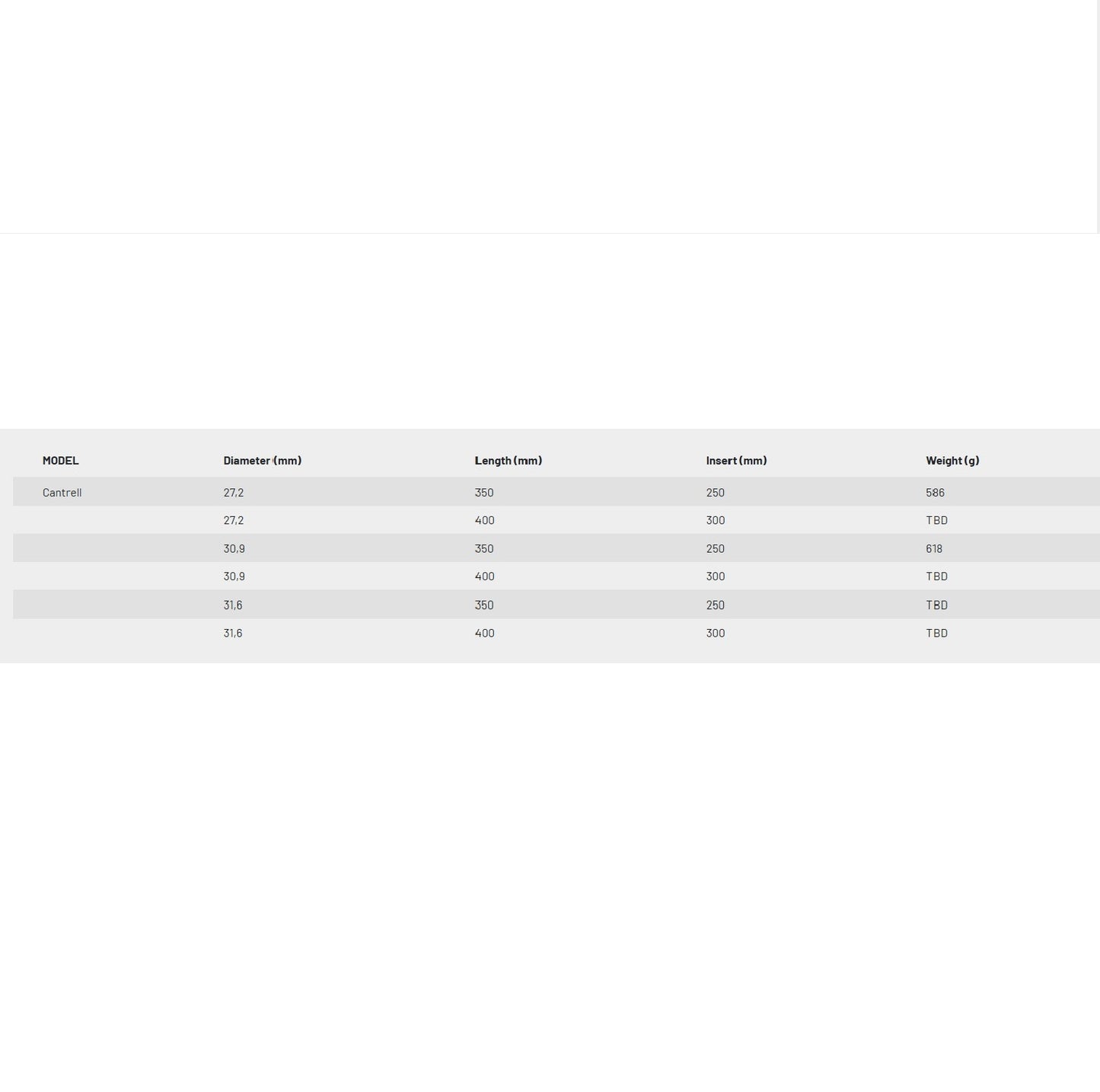 KS KIND SHOCK CANTRELL Αναστολή σέλας KS KIND SHOCK CANTRELL