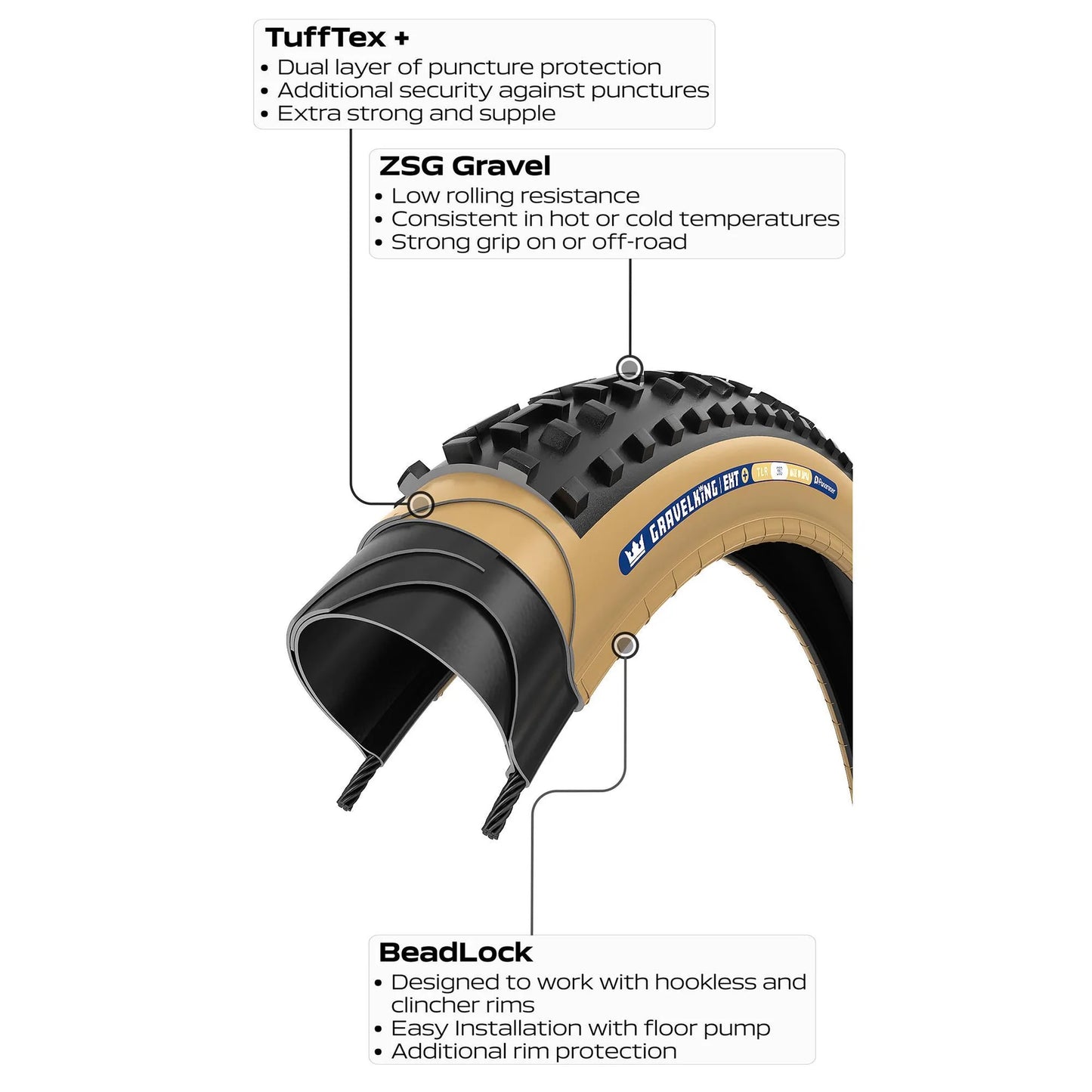 Ελαστικό PANARACER GRAVELKING EXT+ TLR 700x38c Tubeless Ready Μαύρο ελαστικό