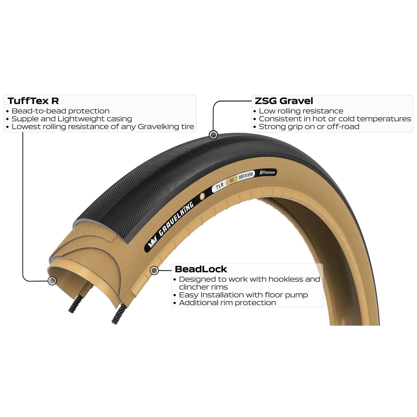PANARACER GRAVELKING SLICK R-LINE TLR 700x30c Tubeless Ready Μπεζ ελαστικό