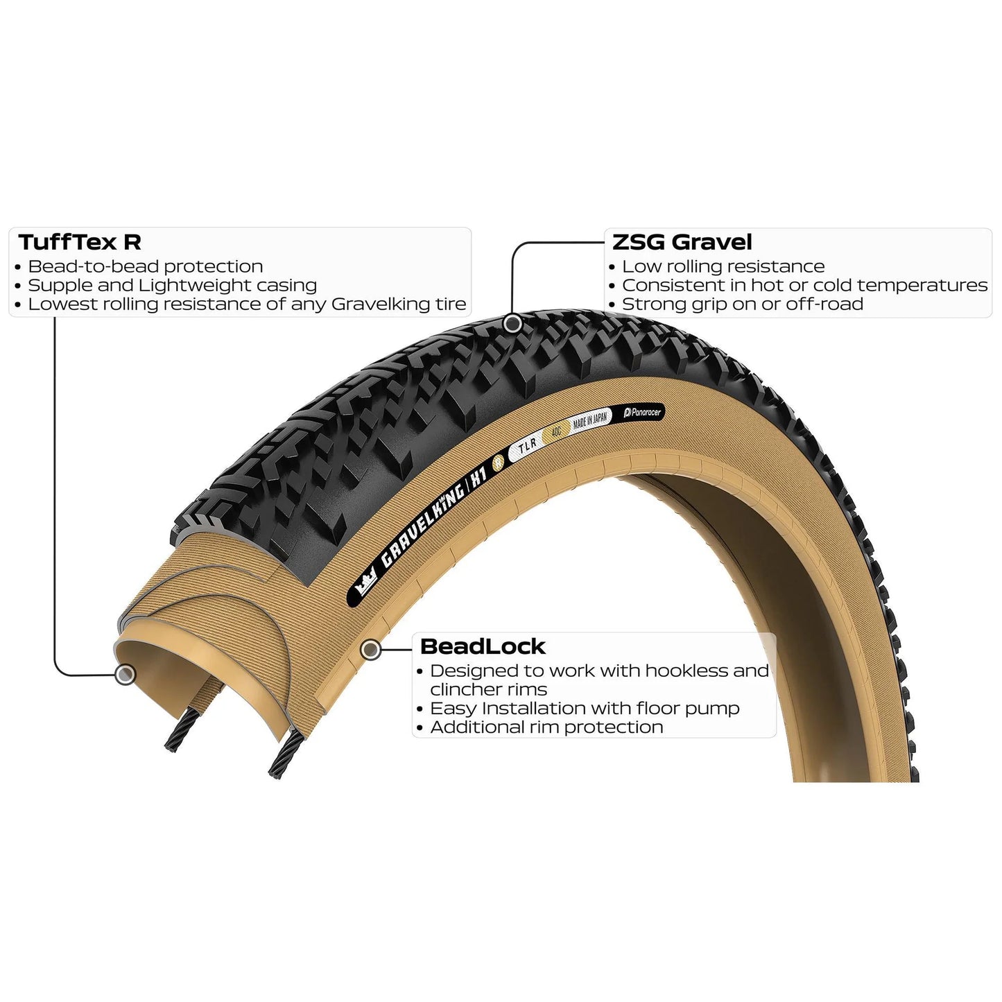 PANARACER GRAVELKING X1 R-LINE TLR 700x35c Tubeless Ready Μπεζ ελαστικό