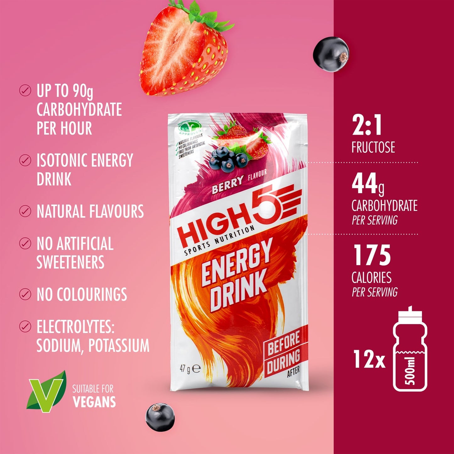 Ενεργειακό ποτό HIGH5 ENERGY DRINK (47g) Κόκκινα φρούτα