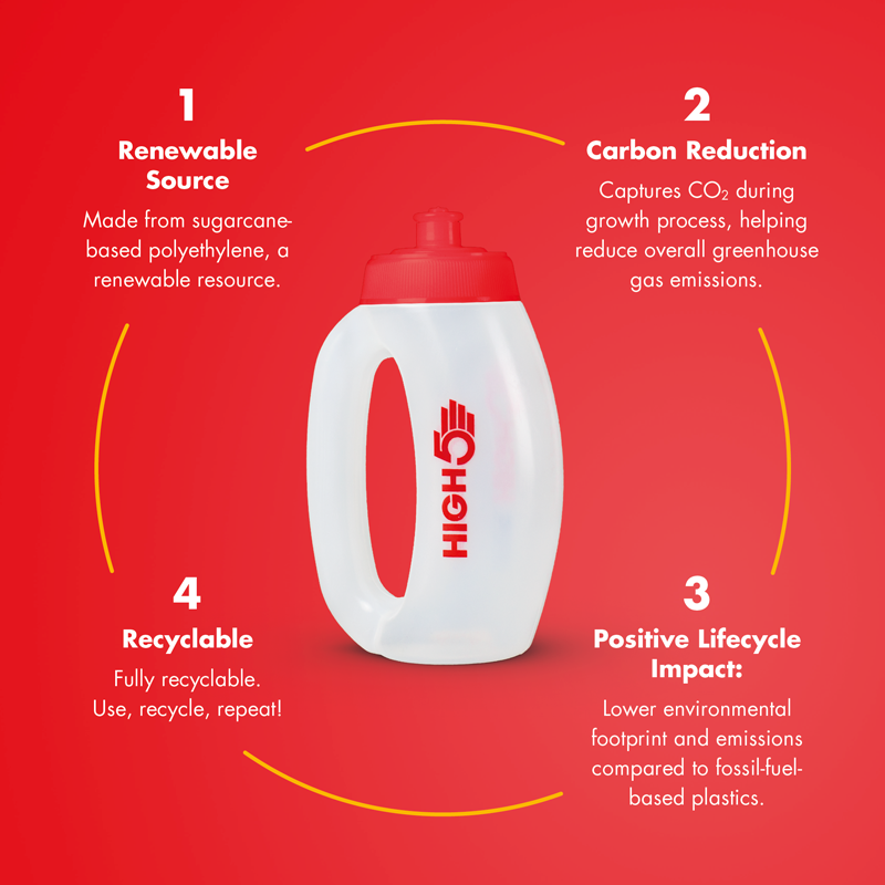 High5 RUN BOTTLE Διαφανές μπουκάλι νερού