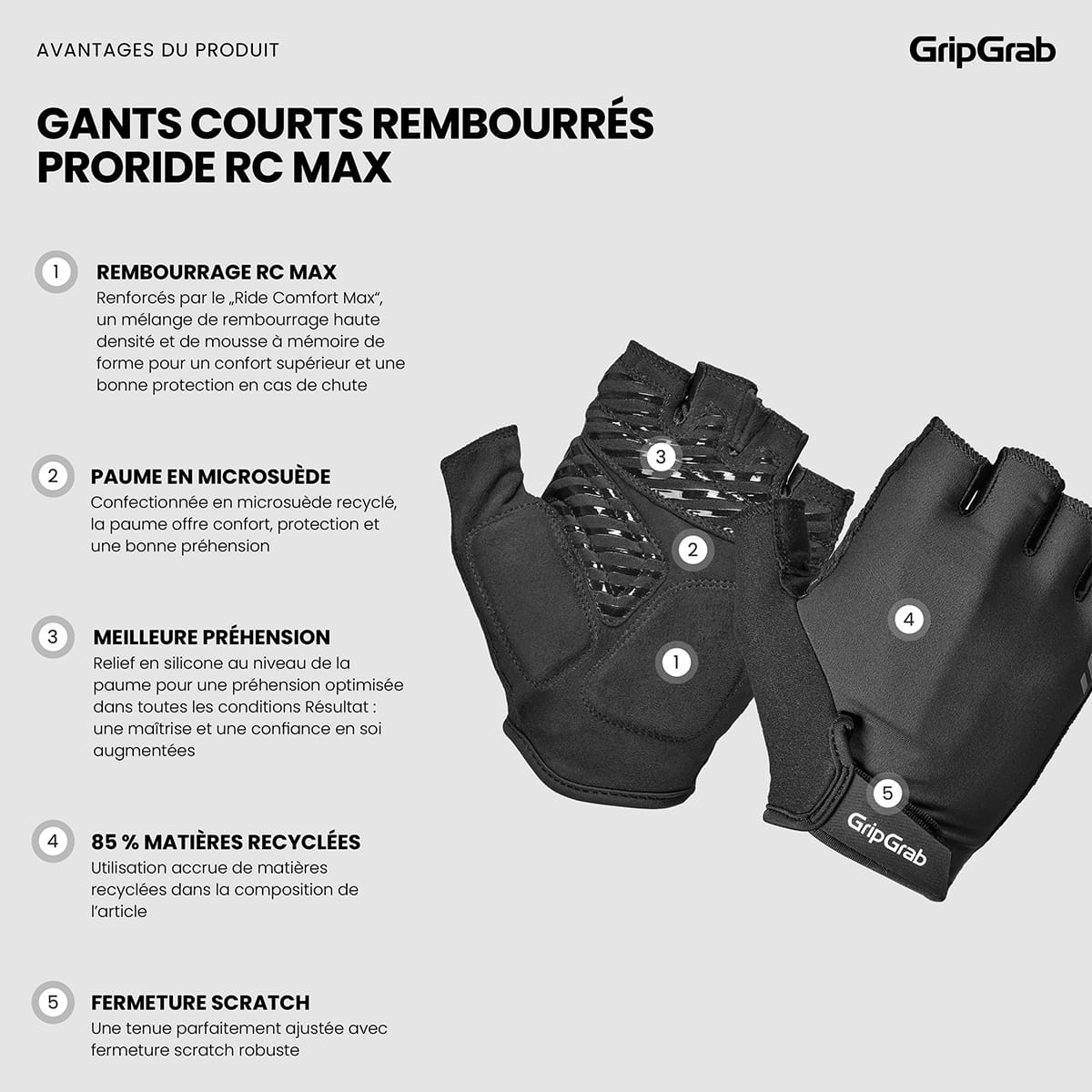 GRIPGRAB PRORIDE RC MAX Κοντά γάντια Μαύρο