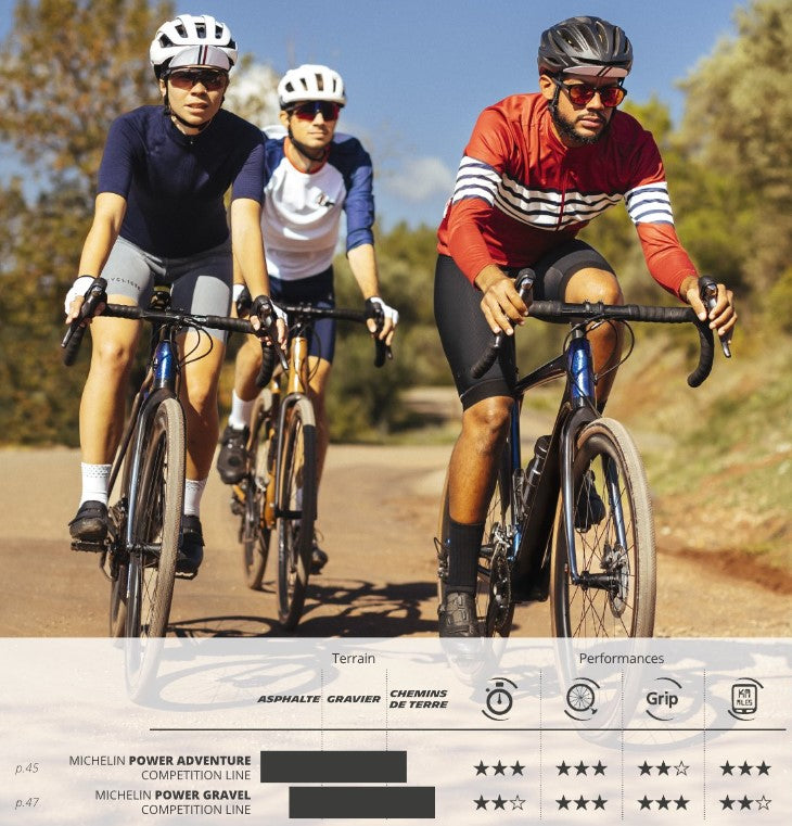 MICHELIN POWER GRAVEL Competition Line 700x33c Tubeless Ready Μαύρο ελαστικό