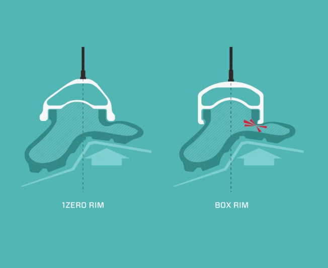 ZIPP 1ZERO HITOP S 29" 15x110 mm Boost μπροστινός τροχός