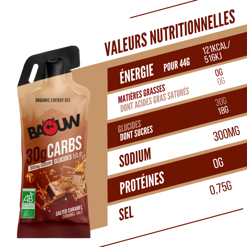 BAOW Energy Gel (44g) Λεμόνι/Αλατισμένη καραμέλα