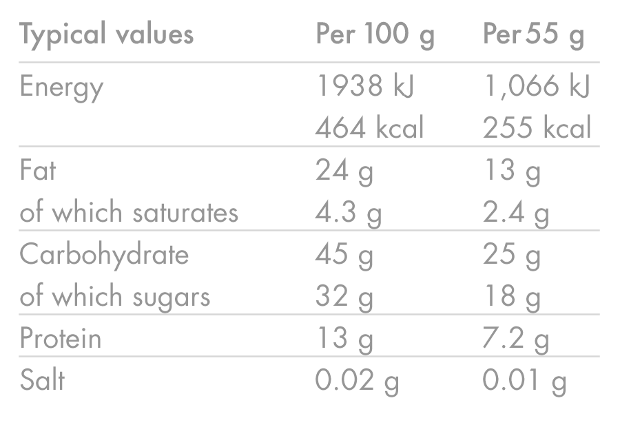 HIGH5 ENERGY BAR (55g) Φυστίκι