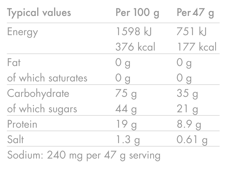 Ενεργειακό ποτό HIGH5 ENERGY DRINK PROTEIN (1.6kg) Λεμόνι