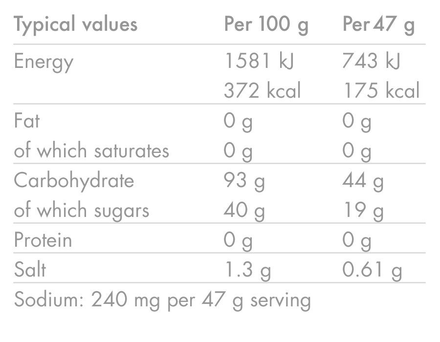 Ενεργειακό ποτό HIGH5 ENERGY DRINK (47g) Κόκκινα φρούτα