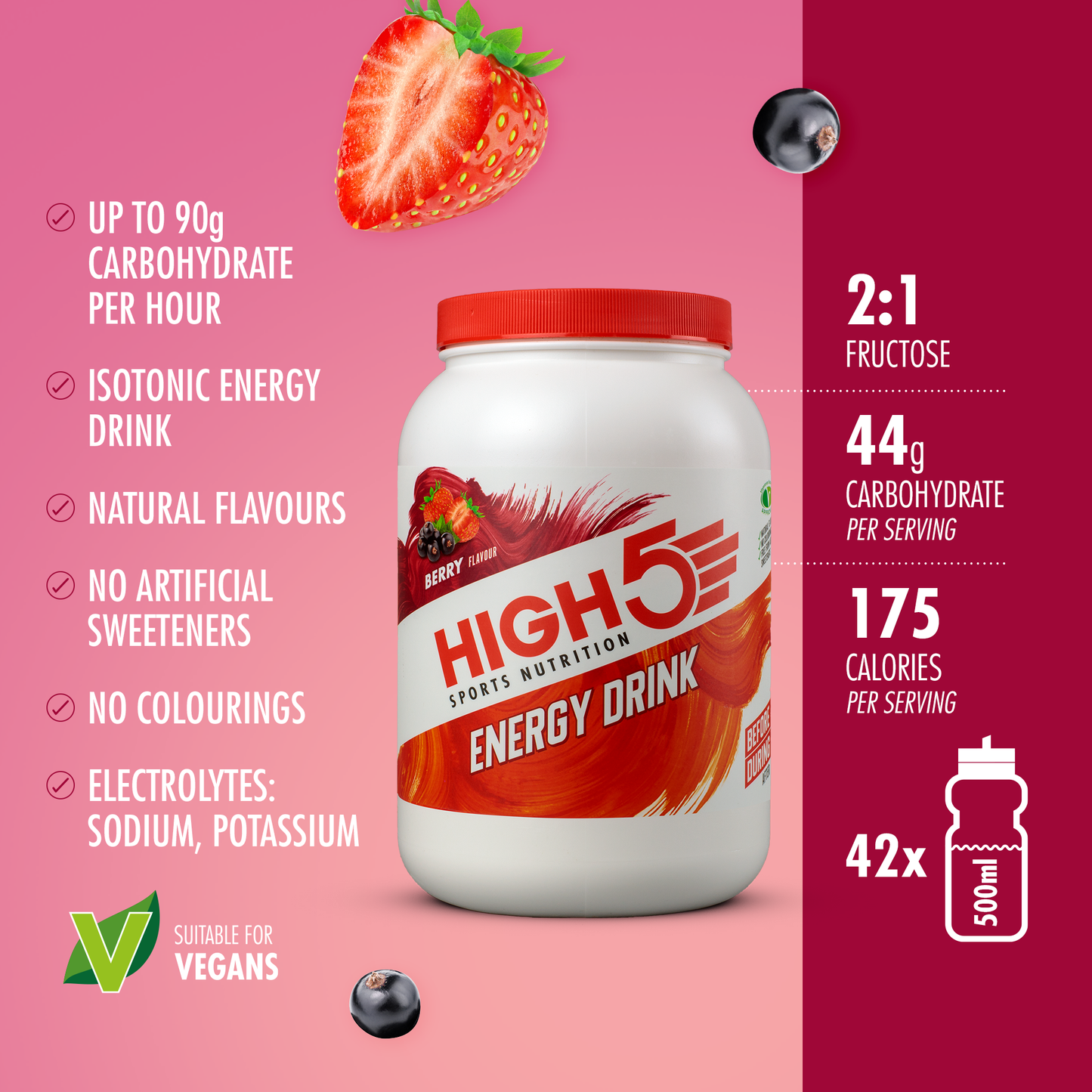 HIGH5 ENERGY DRINK (2.2kg) Κόκκινα μούρα