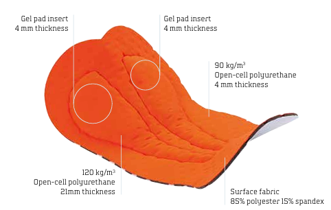 NORTHWAVE ACTIVE GEL Bib Tight Μαύρο