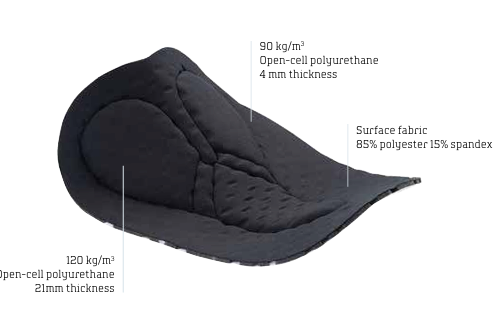 Γυναικείο NORTHWAVE ACTIVE Bibtights Short Μαύρο