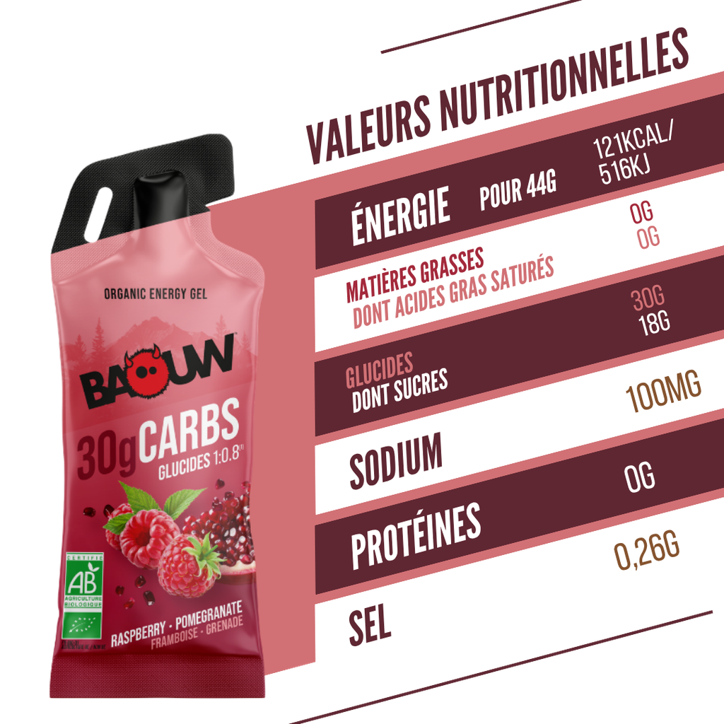 BAOW Energy Gel (44g) Lemon/Raspberry/Pomegranate