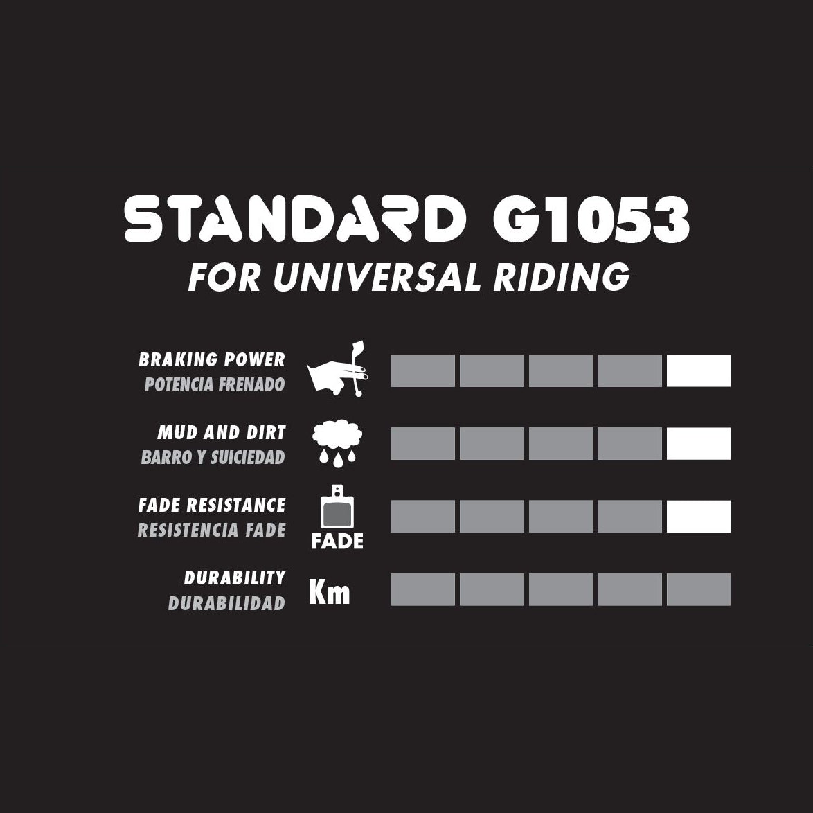 GALFER PERFORMANCE Ημιμεταλλικά τακάκια φρένων Avid/Sram Elixir / XX / X0 / DB / Level / Level T / Level TL / Level TLM B1