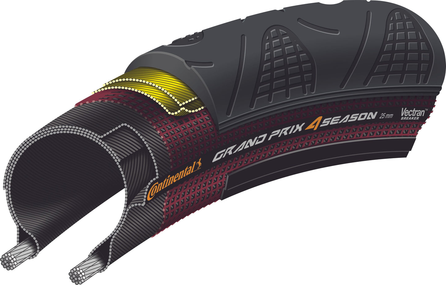 CONTINENTAL GRAND PRIX 4 SEASON 700c TubeType Black tire