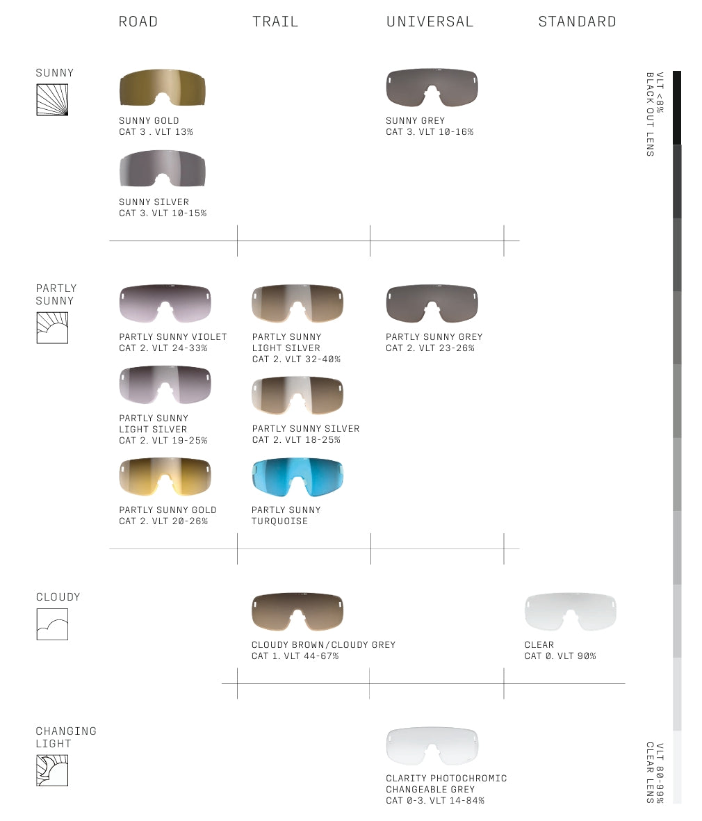 POC DEVOUR MID Glasses White Clarity Trail Partly Sunny Silver Lens
