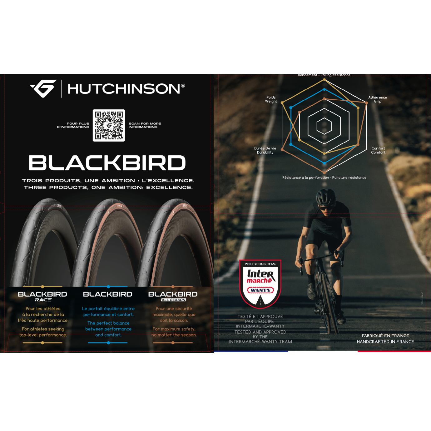 HUTCHINSON BLACKBIRD 700c TubeType Black tire
