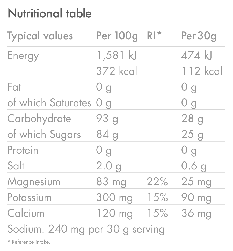 HIGH5 ISOTONIC Energy Drink (300g) Blackcurrant