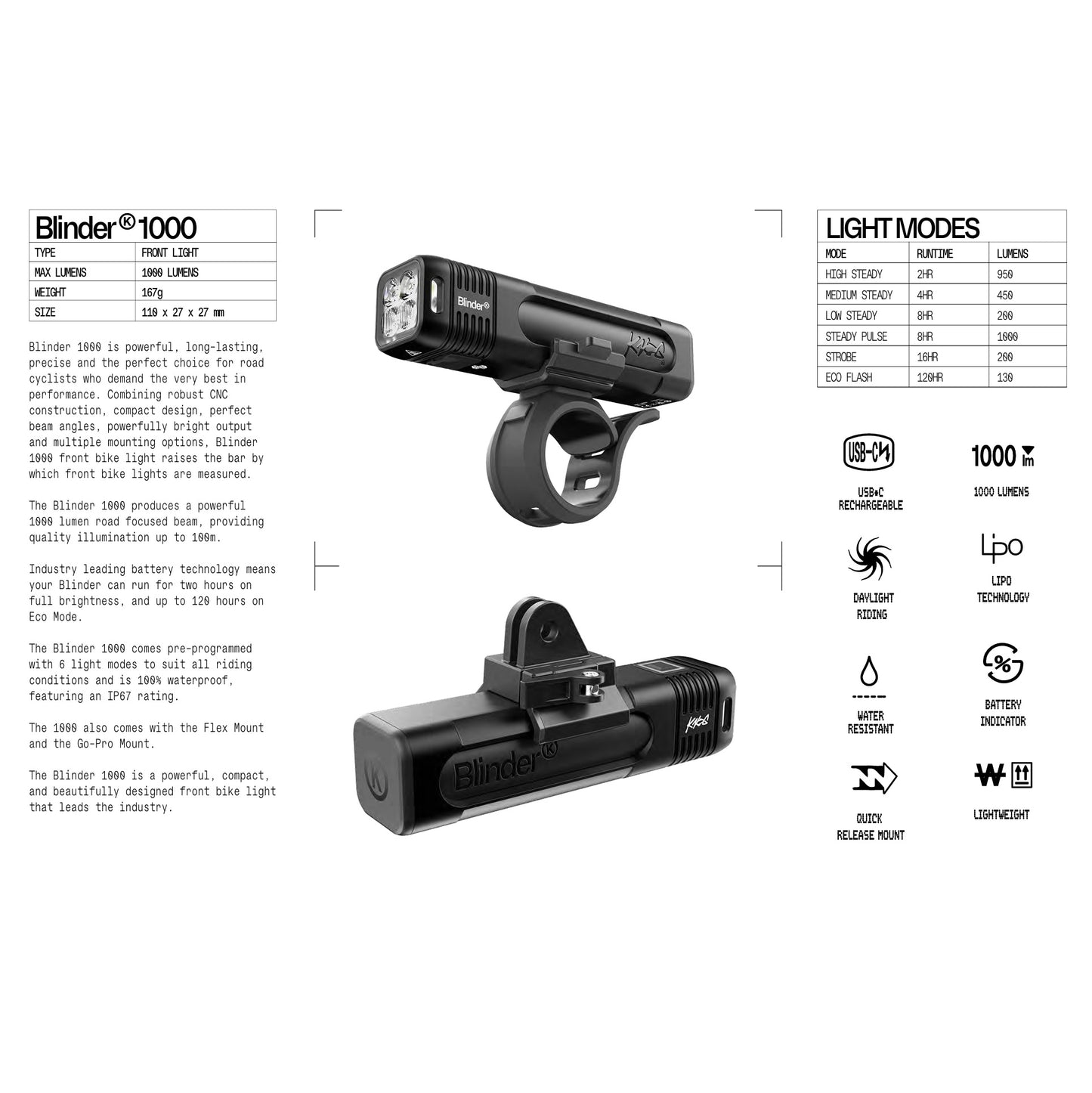 Front lighting KNOG BLINDER PRO 1000