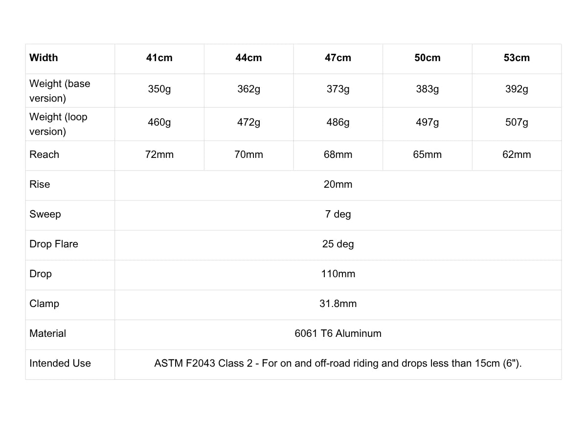 Κάμπα Gravel REDSHIFT, τιμόνι Kitchen Sink 10° Flare Rise 20mm