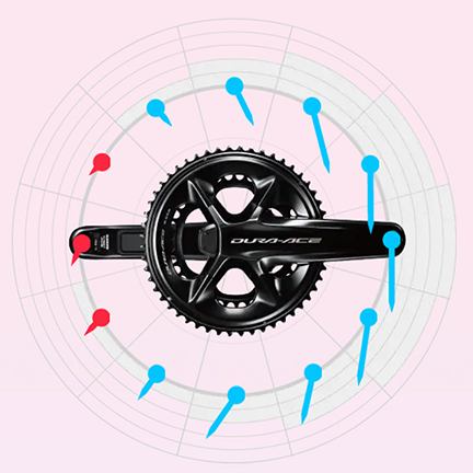 SHIMANO DURA-ACE R9200-P 12V POWER SENSOR στροφάλου