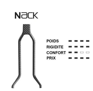 PROLOGO SCRATCH NDR PAS 140mm Σέλα Nack Rails Μαύρο