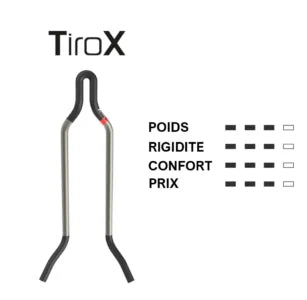 PROLOGO SCRATCH NDR PAS 140mm Σέλα Tirox Rails Μαύρο
