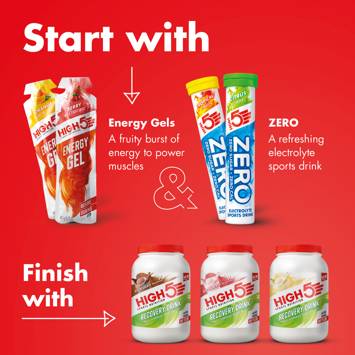 High5 RECOVERY DRINK (1.6kg) Σοκολάτα Milkshake