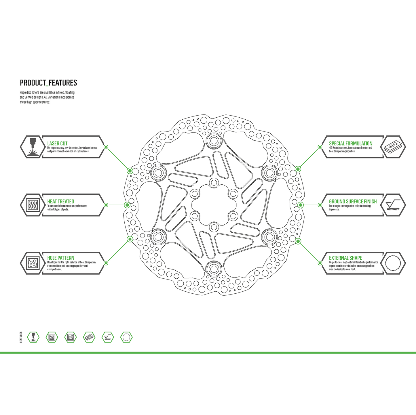 HOPE V4 3.3mm 6 Hole Ventilated Floating Disc