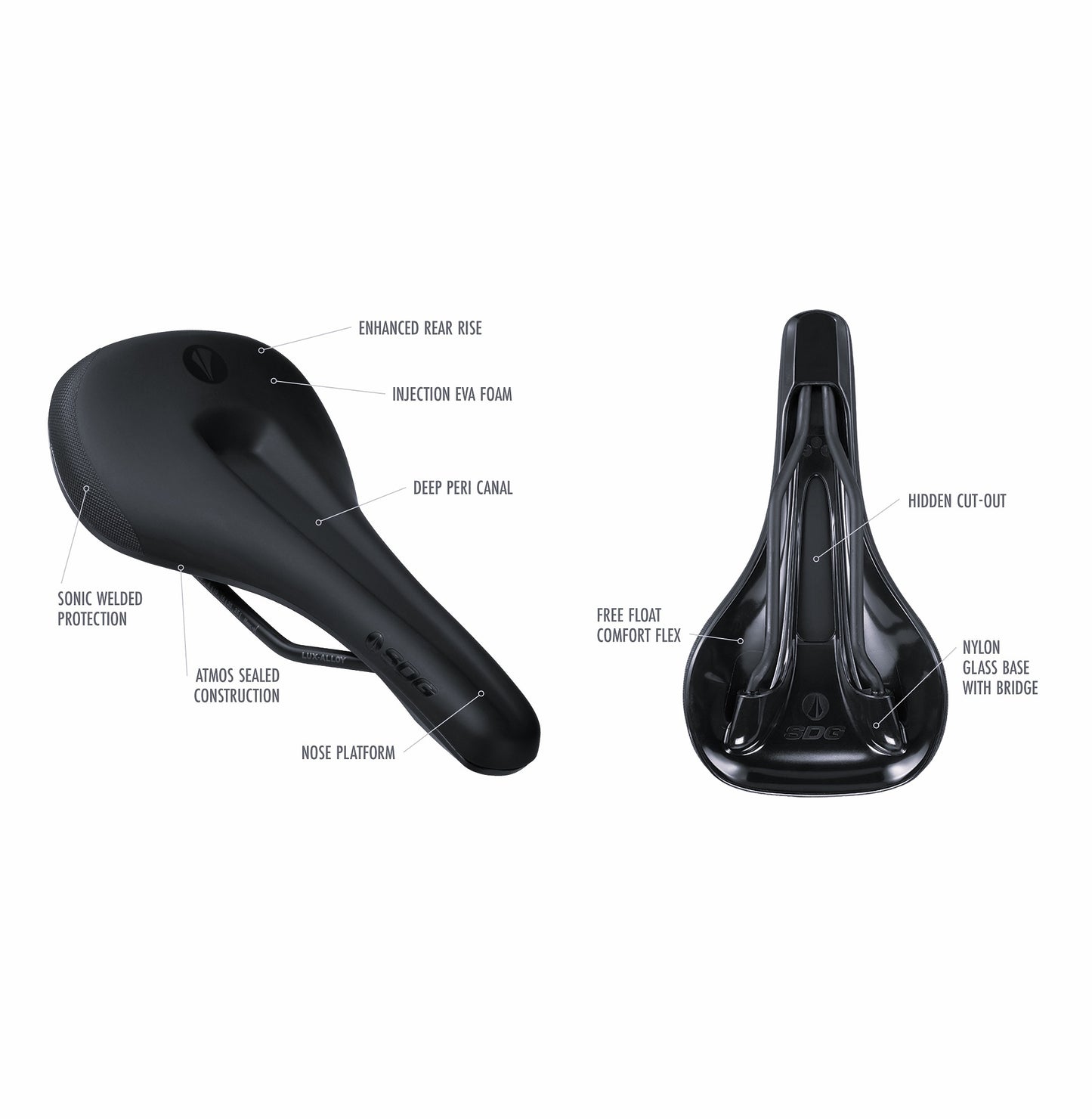 Saddle SDG BEL-AIR V3 MAX Rails Lux-Alloy Black/Orange