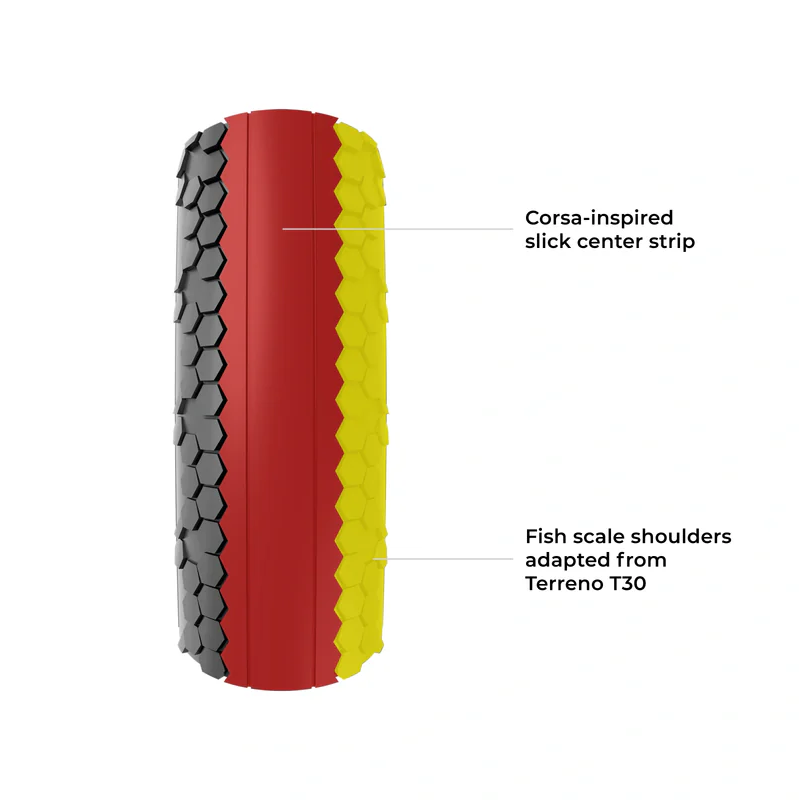 VITTORIA TERRENO T10 700x37c Gravel Sport Black tire