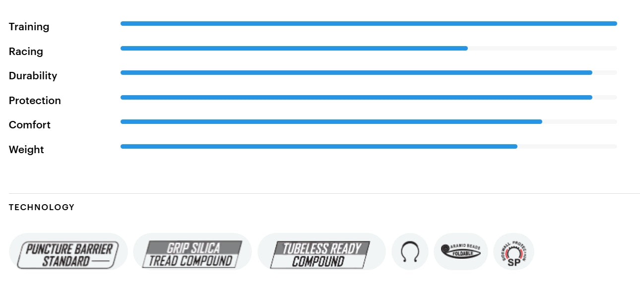 Ελαστικό TUFO GRAVEL SPEEDHERO HD 700c Tubeless Ready Μαύρο