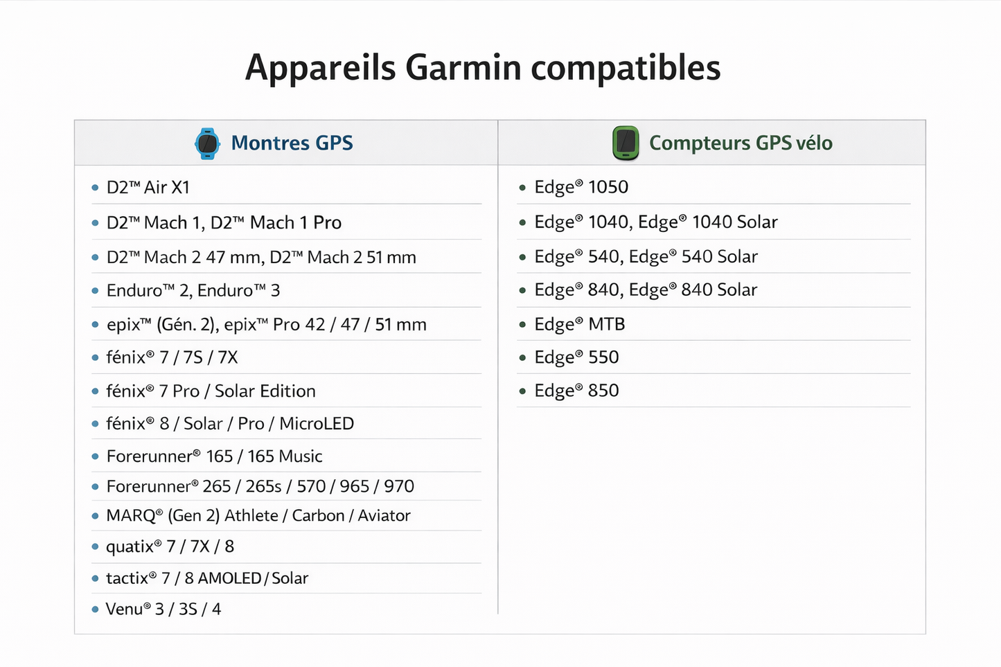 OAKLEY VANGUARD META Glasses Black Prizm Sapphire Lens