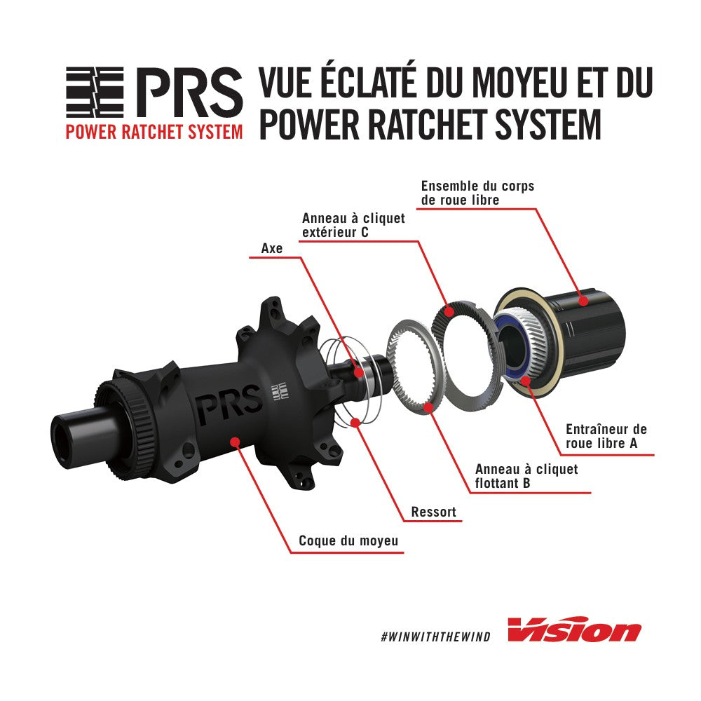 Ζεύγος τροχών VISION Metron 45 SL Tubeless Ready (Center Lock)