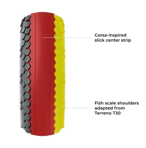VITTORIA Terreno T10 hardpack 700x40c Gravel Endurance G2.0 Tubeless Ready Soft Black Q2 2025 ελαστικό