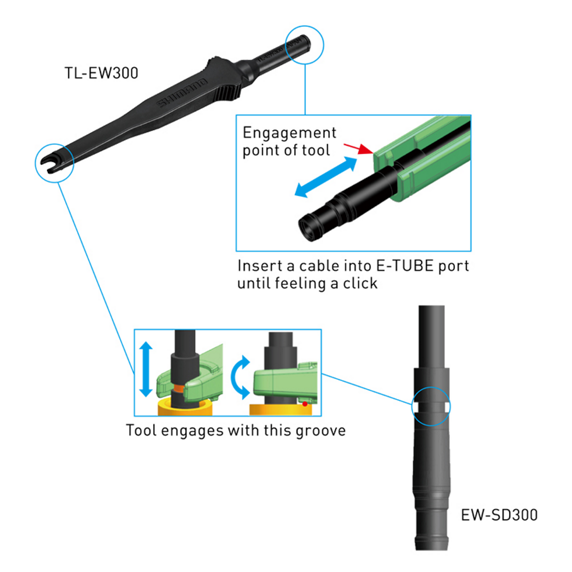 SHIMANO TL-EW300 cable tool
