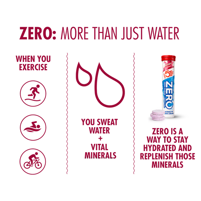 Μπουκάλι + 10 ταμπλέτες ενυδάτωσης ηλεκτρολυτών HIGH5 CYCLE PACK Fruit Red