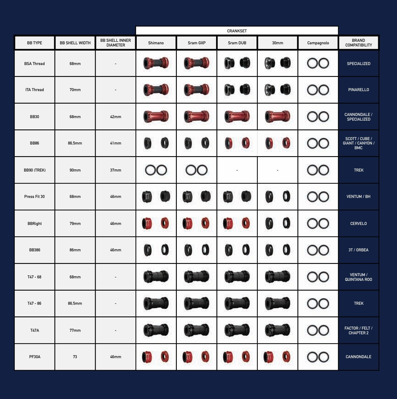 CYCLINGCERAMIC BSC Sram GXP crankset Red