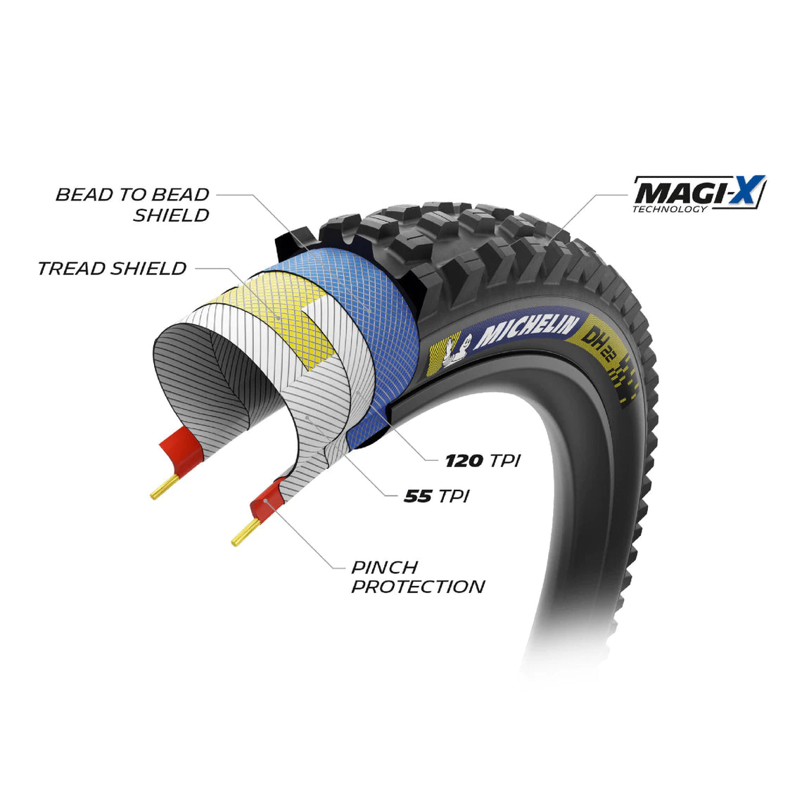 MICHELIN DH22 Racing Line Dark 29x2.40 Tubeless Ready Soft Tire